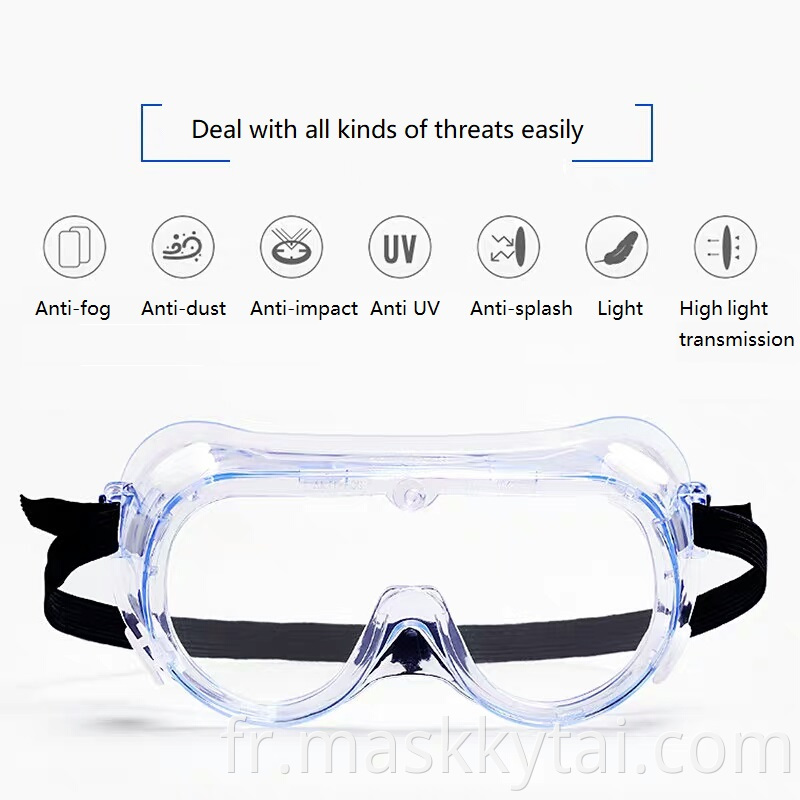 Transparent Anti Epidemic Goggles